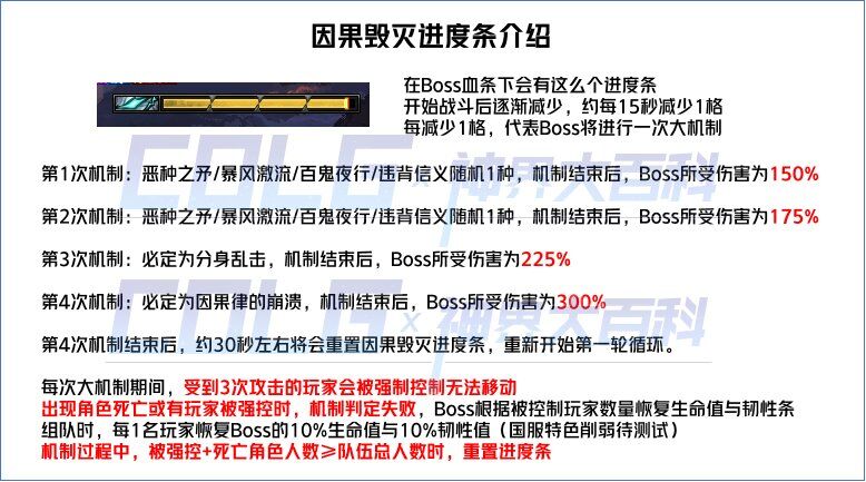 最精准一肖100%准确的定义,知识解释_V43.863