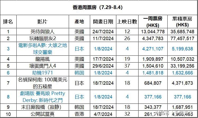 2024香港开奖结果记录查询,方案细化和落实_10DM31.791