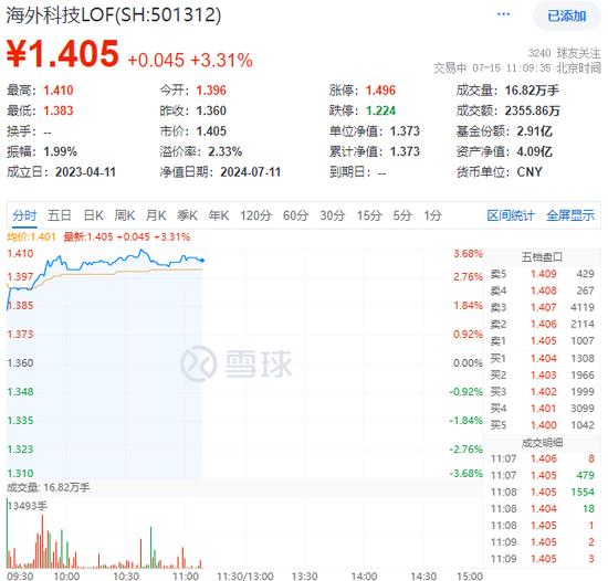 新澳今晚上9点30分开奖结果,反馈调整和优化_Surface55.702