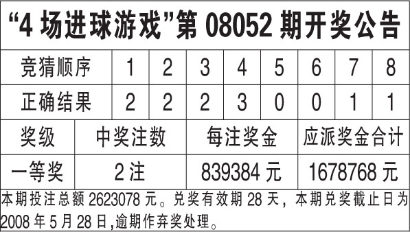 香港开奖结果+开奖记录2000年查询,全新精选解释落实_完整版80.308