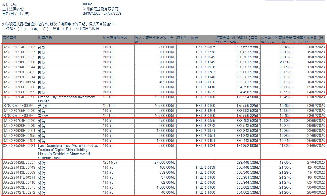 三肖三码最准资料,全面解答落实_WP69.625