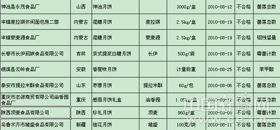 企讯达中特一肖一码资料查询,动态词语解释_LT13.890