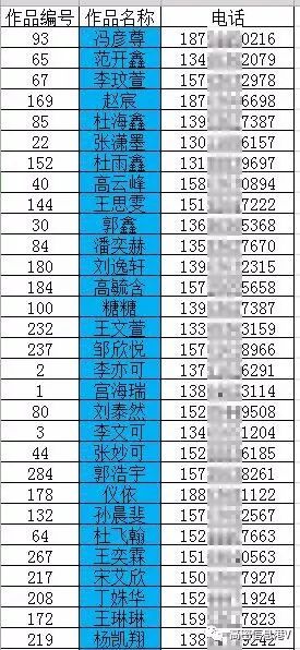 香港4777777开奖记录,反馈结果和分析_网红版73.385