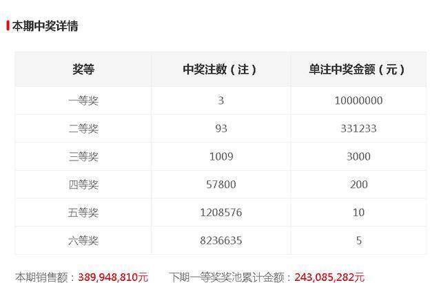 494949码今晚开奖记录,落实到位解释_BT73.856