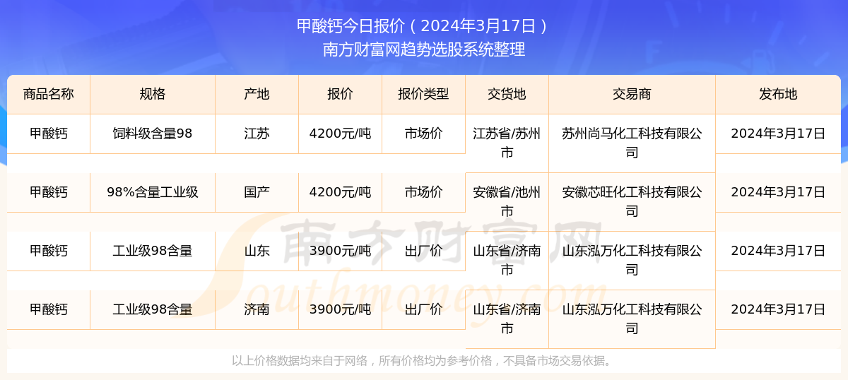 新澳2024年历史开奖记录查询结果,知识解释_升级版21.621