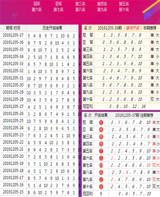 澳门王中王100%资料发布,全新精选解释落实_LT47.461