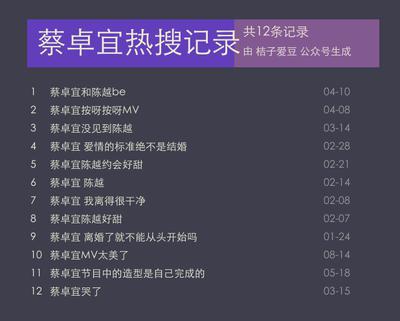 揭秘热搜榜百度第43名背后的故事_科普问答