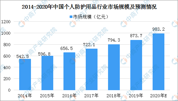 特朗普放出一张网购领土图，掀起网络热议狂潮