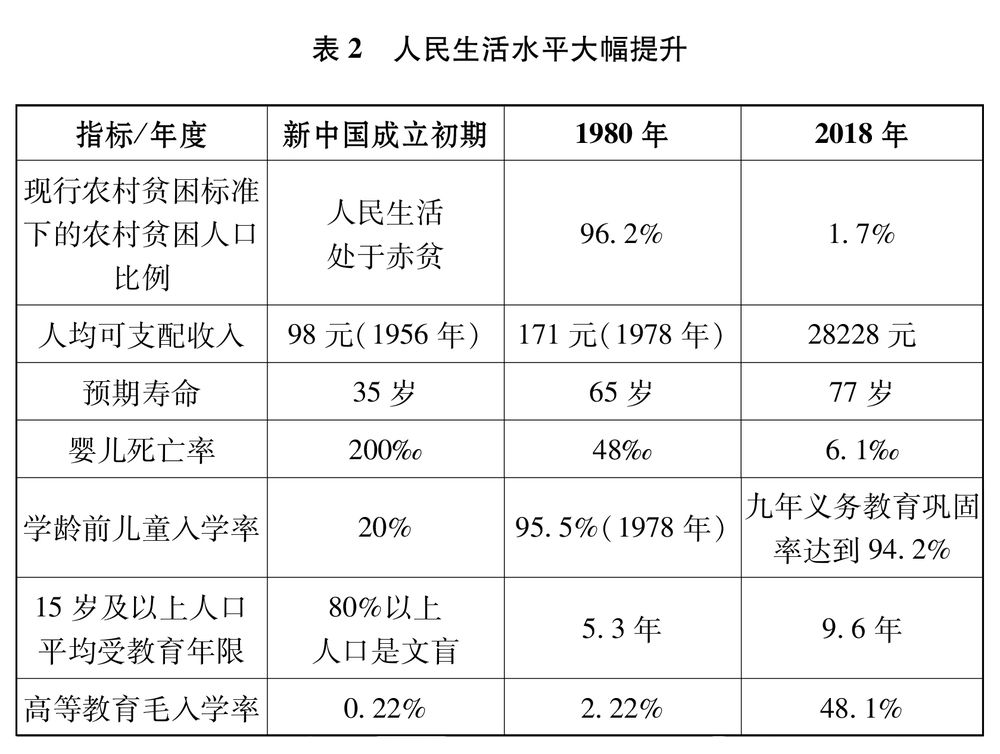 香港码2024开码历史记录