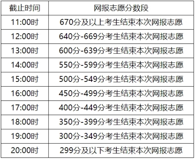 奥门六开奖号码2024年查询表,精选解释_高级款41.765