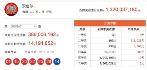 香港73期开奖结果+开奖结果查询,动态词语解释落实_soft75.15.12