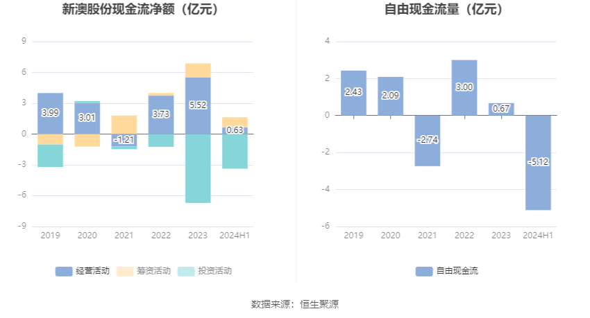 蘫”婼兮 第3页