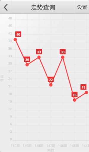 答疑解惑 第593页