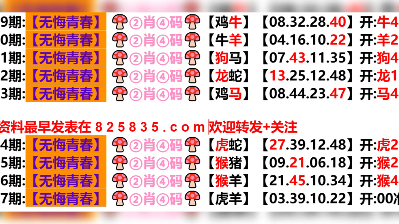 最新资讯 第174页