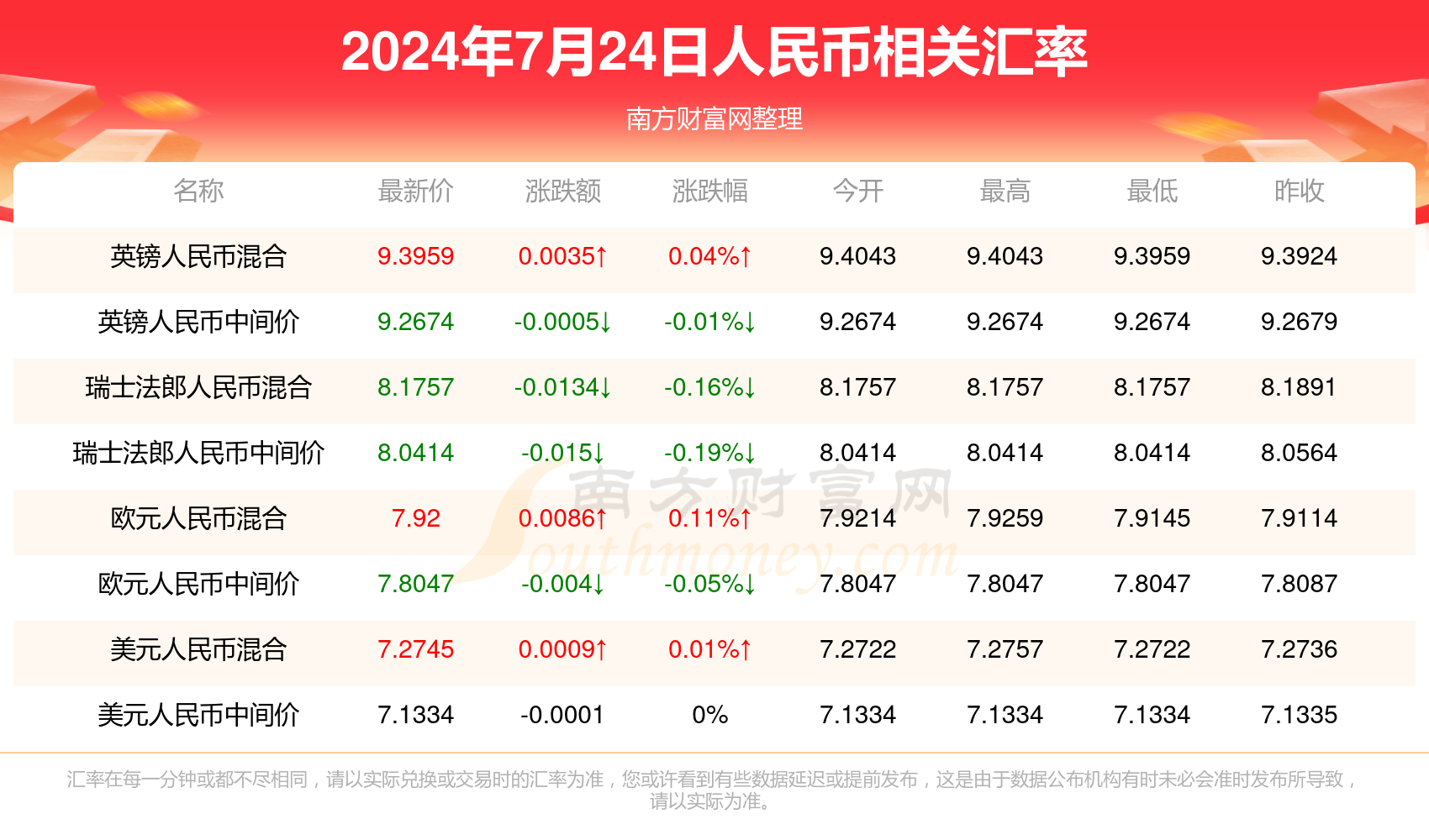 2024今晚澳门开什么号码,细化方案和措施_顶级版11.721