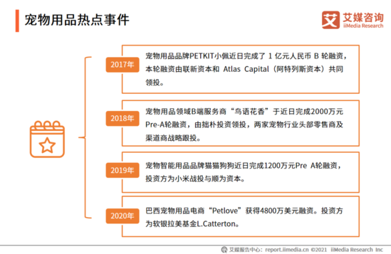 我国今年宠物用品企业注册数超2万家的现象解读