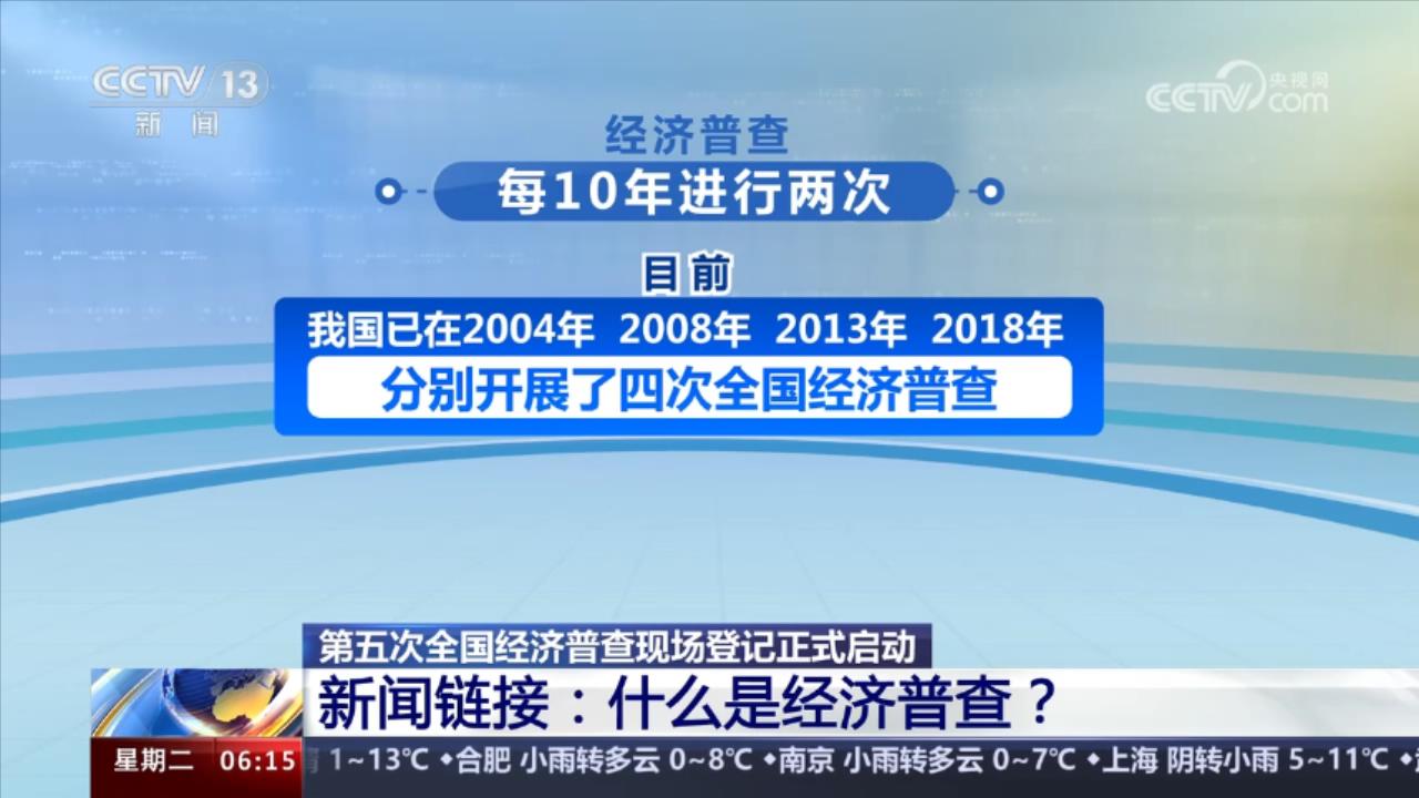 第五次全国经济普查结果公布，揭示我国经济发展新动向