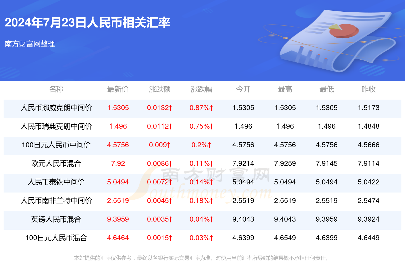 新澳门今晚开特马开奖2024年11月,词语解释_X版51.82