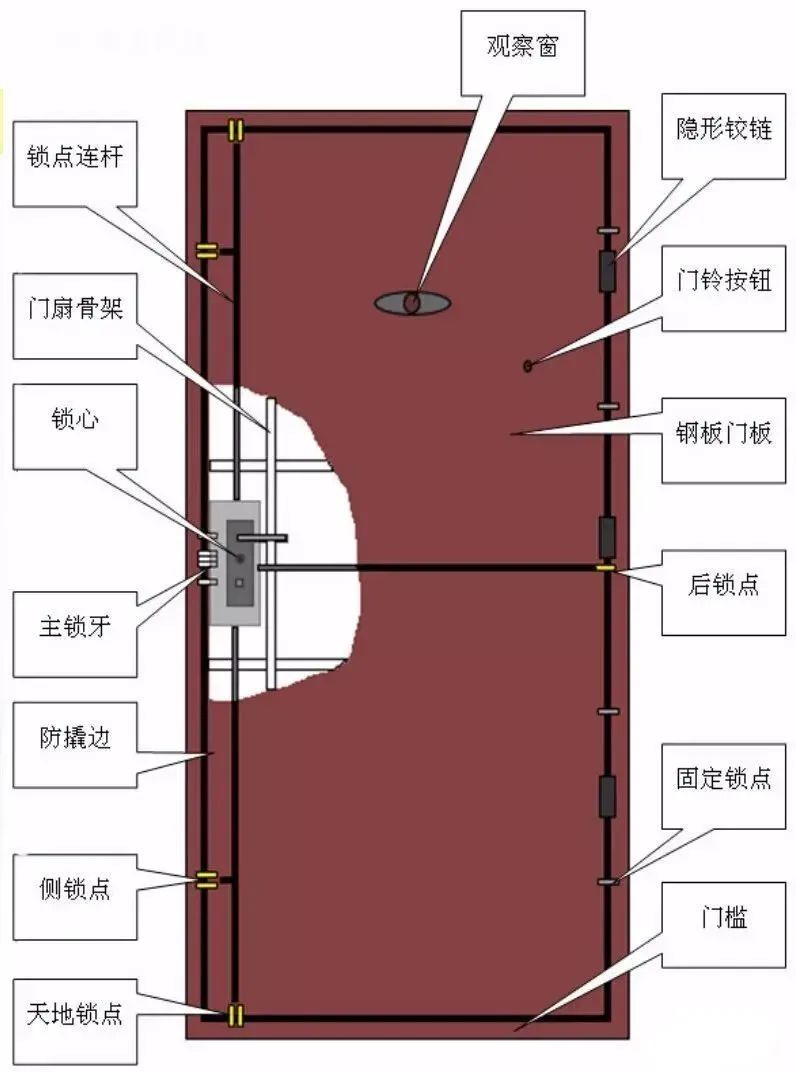 新门内部精准资料免费——传承与弘扬中国传统文化