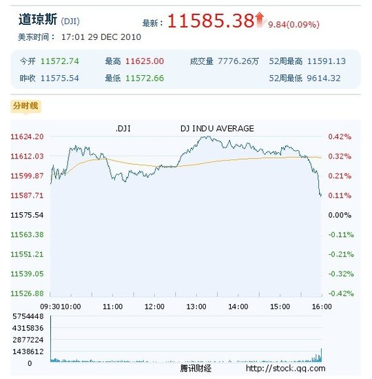 香港大众网官网十码中特——最佳精选落实