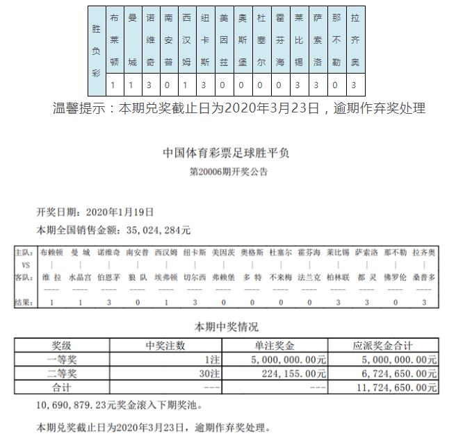 024天天彩资料大全免费——享受北方冰雪带来的乐趣