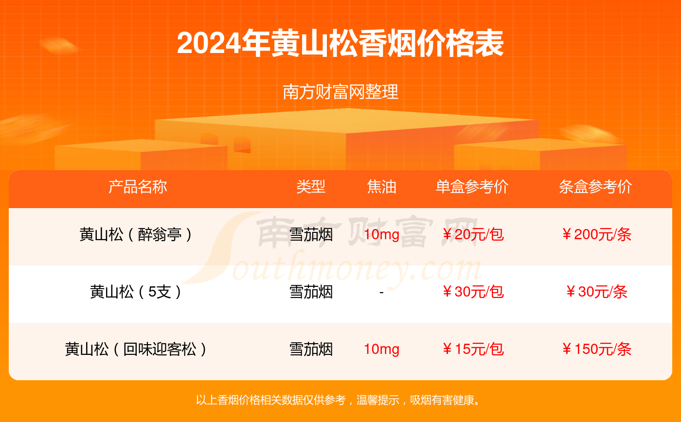 新澳门六开奖结果2024开奖记录查询网站——青年人的力量与创造力