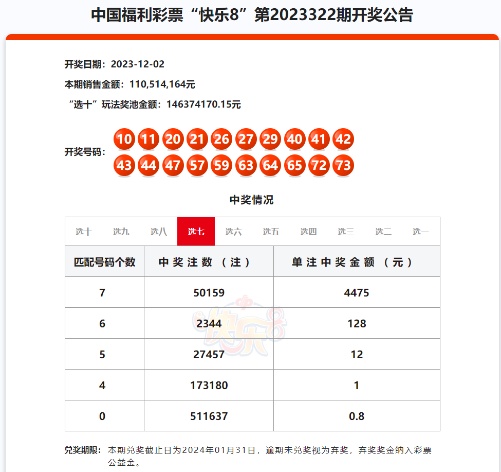 新澳天天开奖资料大全最新100期