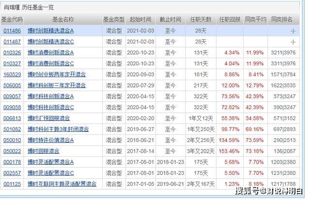 2024年澳门管家婆三肖100%——词语解释落实