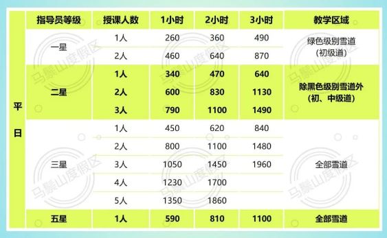 滑雪教练价格表，入门到精通的全方位解析