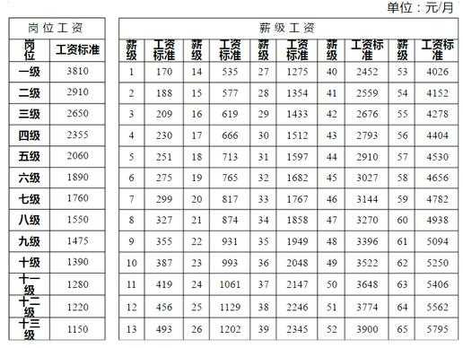 ♀♂铃孒囧~~ 第2页