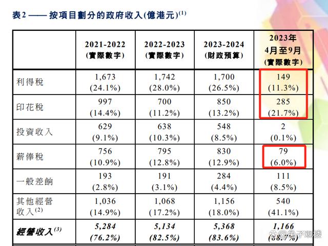 2024新澳门正版免费资本车