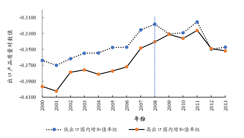 媒体，外部势力入局影响叙利亚危机