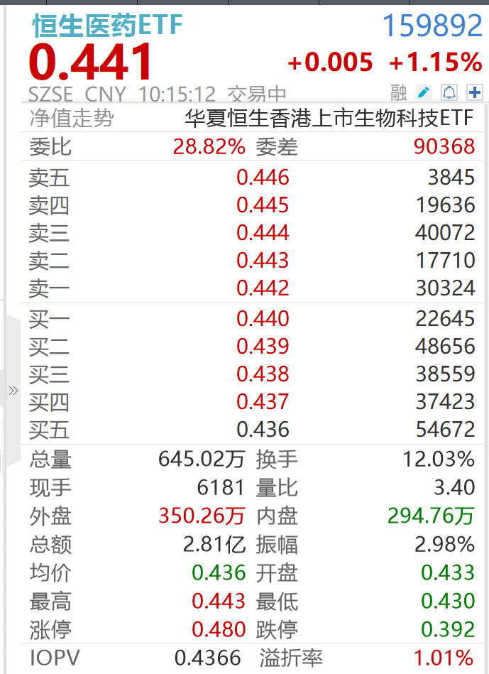 探寻未来的终点，2024年最后一天究竟落在何方？