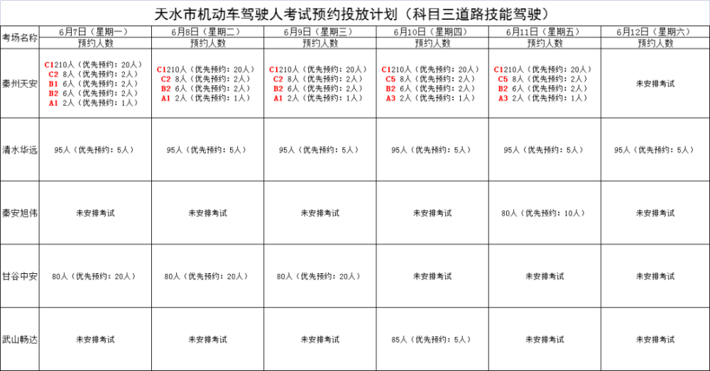 答疑解惑 第553页