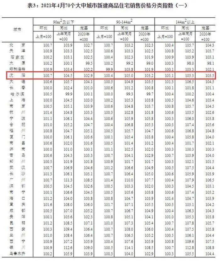 住北京0.5环男子走红，本人回应引热议