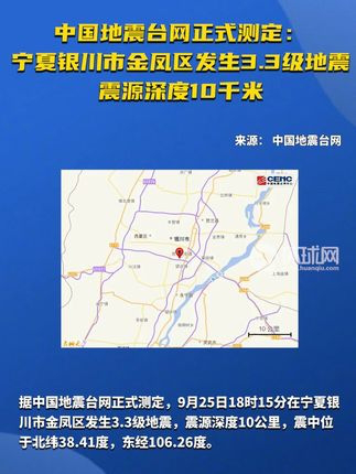 银川金凤区发生地震了吗？——关于一场地震的探讨与解析