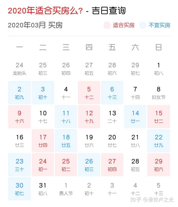 2020年换房子合适吗？全面解读当前房地产市场趋势