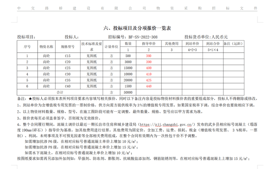 控制价相差一分钱，千万项目流标——探究项目招投标中的价格控制策略