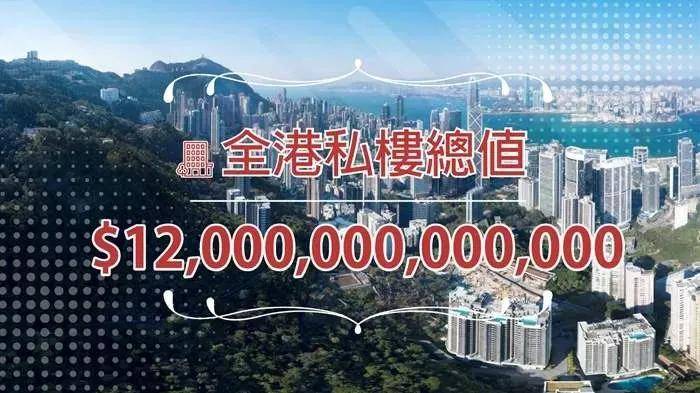 2021年香港楼价，市场走势与影响因素分析