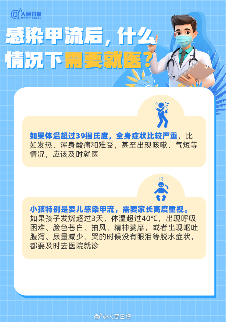 甲流是什么？全面解读甲型流感