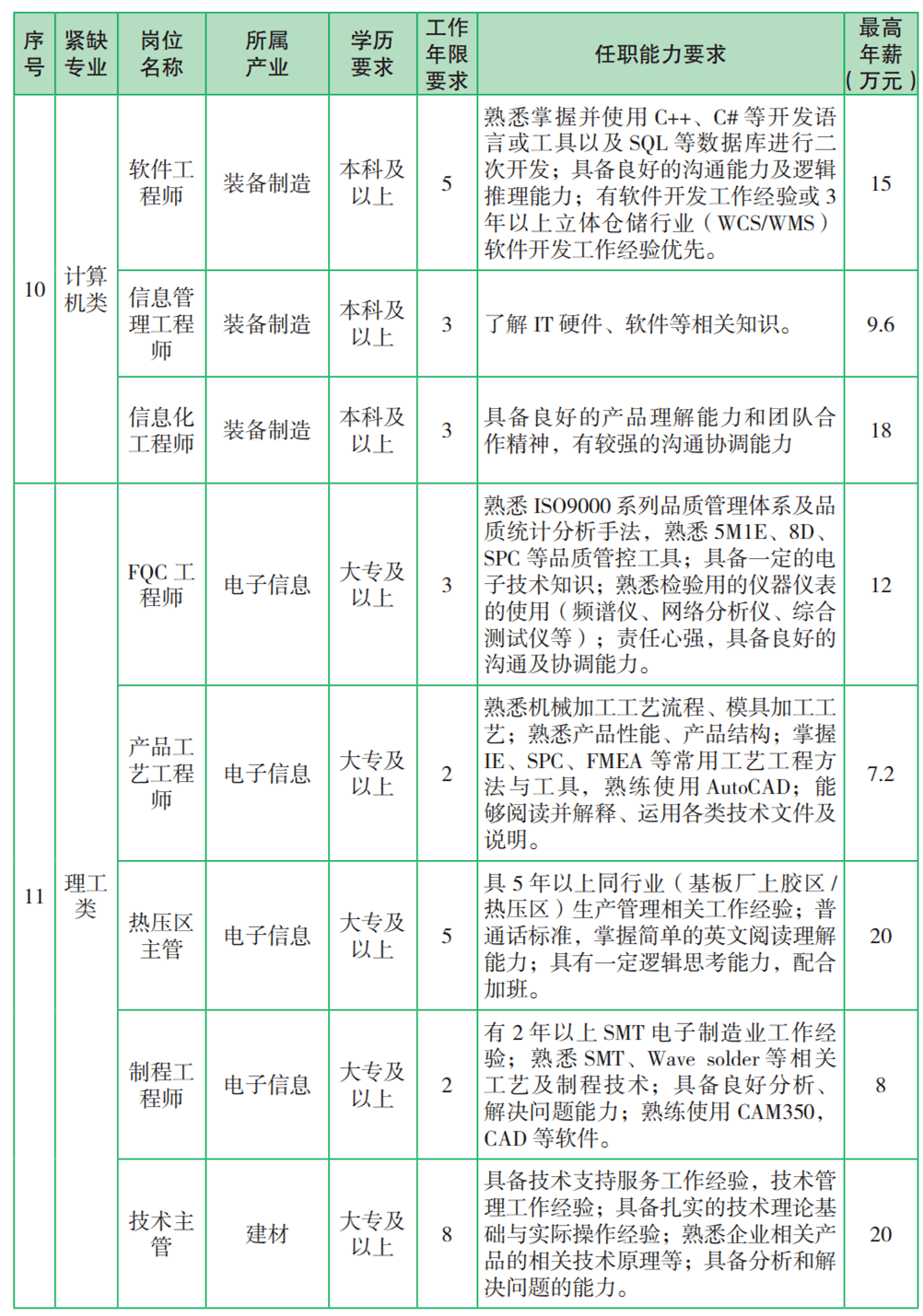 匀刮刮乐，匀走四十万——一场幸运的游戏