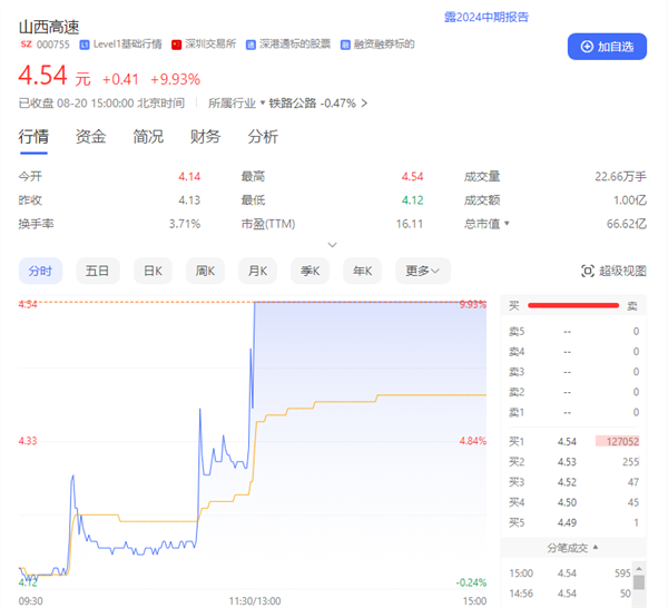 黑神话，销售额突破90亿元，掀起新一轮文化狂潮