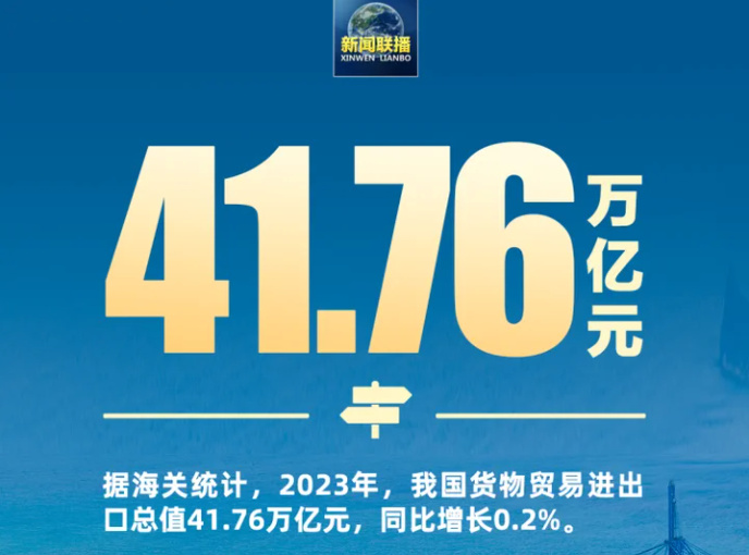 2024年我国跨境电商进出口增长达10.8%，趋势分析与前景展望