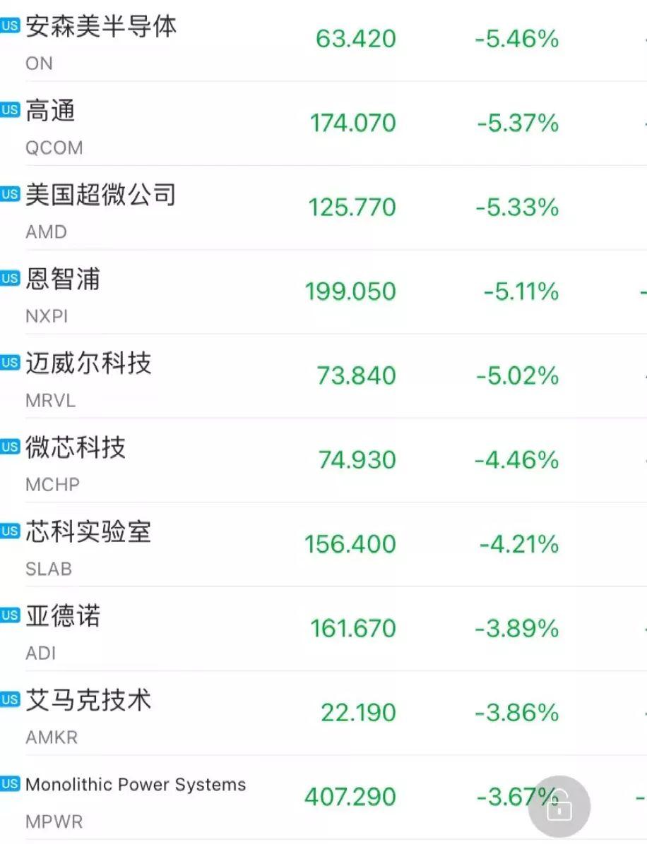 英伟达官方声明炮轰拜登政府，一场科技与政治的交锋