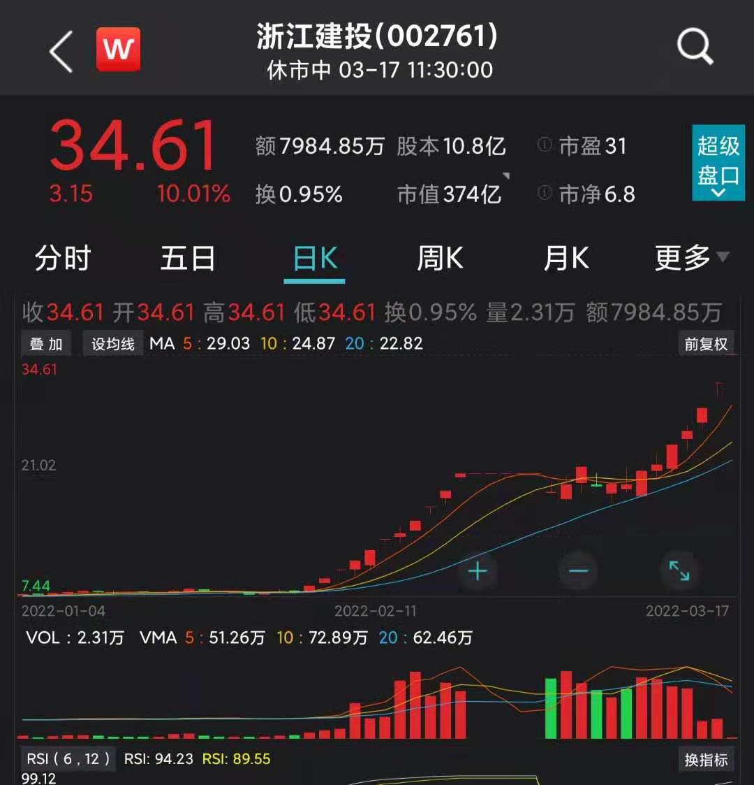 A股全线收涨，超5300股飘红——股市繁荣新篇章