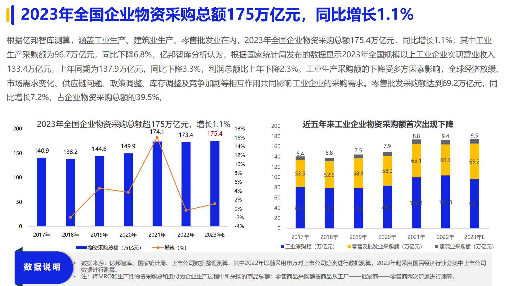 一组数据看2024年中央企业发展成绩单