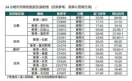 国泰航空客服回应客机挂紧急代码事件，全面解析与反思