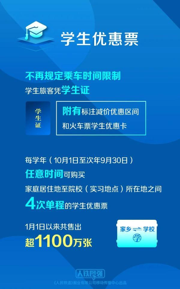 春运车票卖超2亿张，回家的路，温暖人心