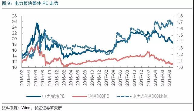 中煤电力增资至百亿，能源巨头的新篇章