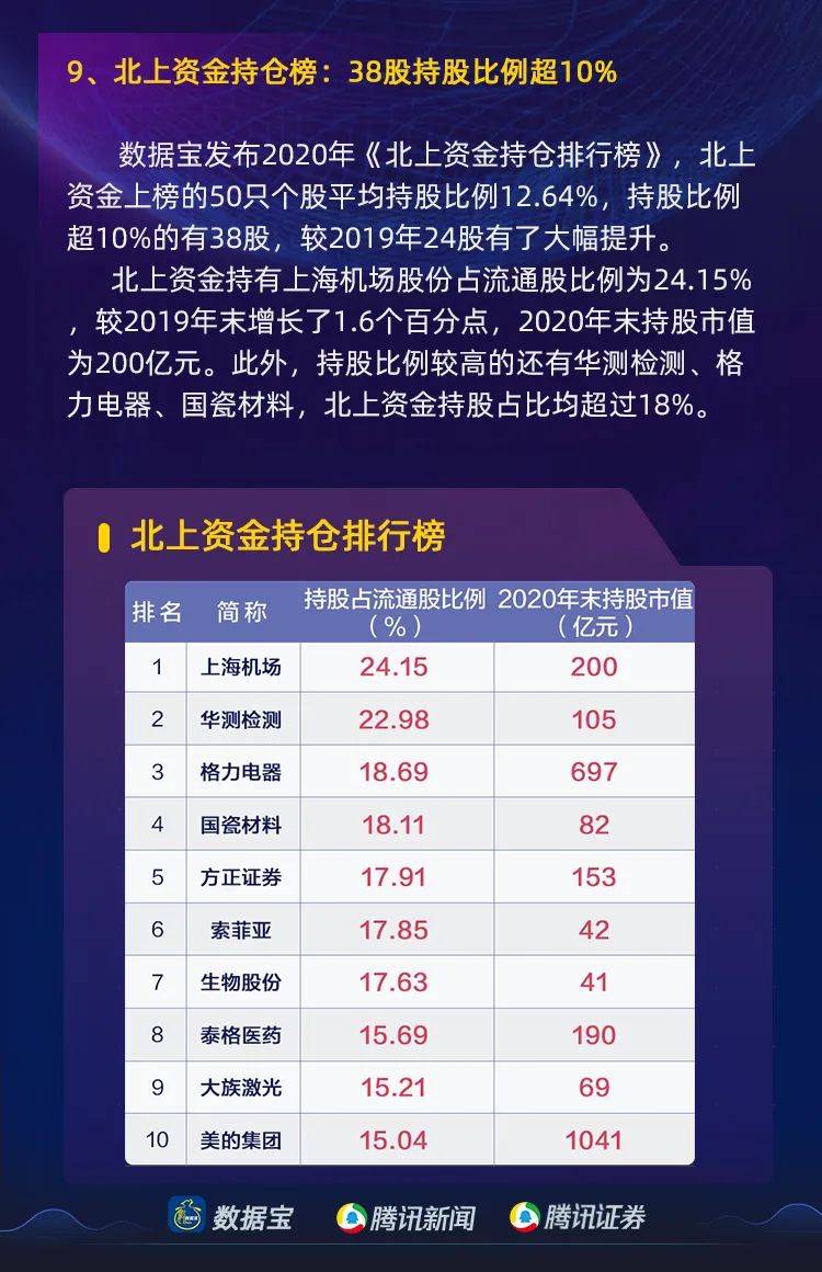 00后的股市风云，如何在A股赚到人生的第一个5亿